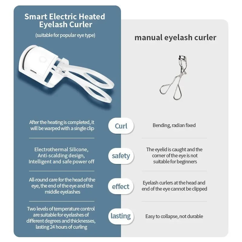 Lumasse Isıtmalı Elektrikli Kirpik Kıvırıcı — USB Şarjlı